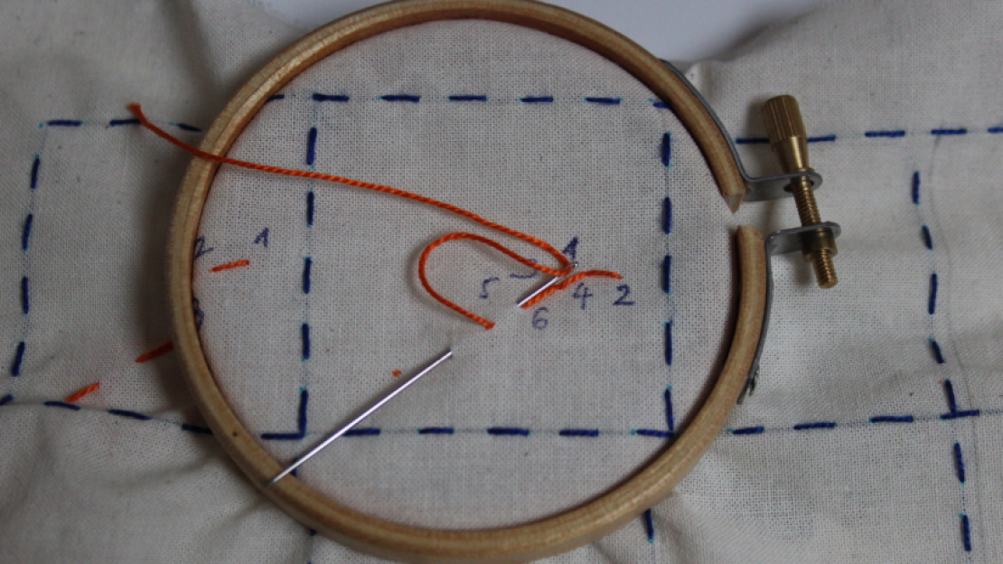 Garder l'esprit haut grâce à la couture